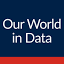 ourworldindata.org