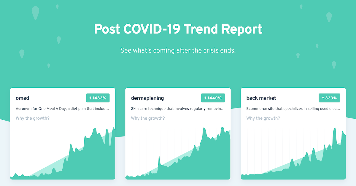 Post COVID19 Trends Report